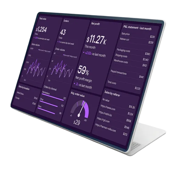 Gettrim Results