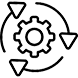 Complete Branding Solution