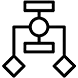 Real User Flows Icon